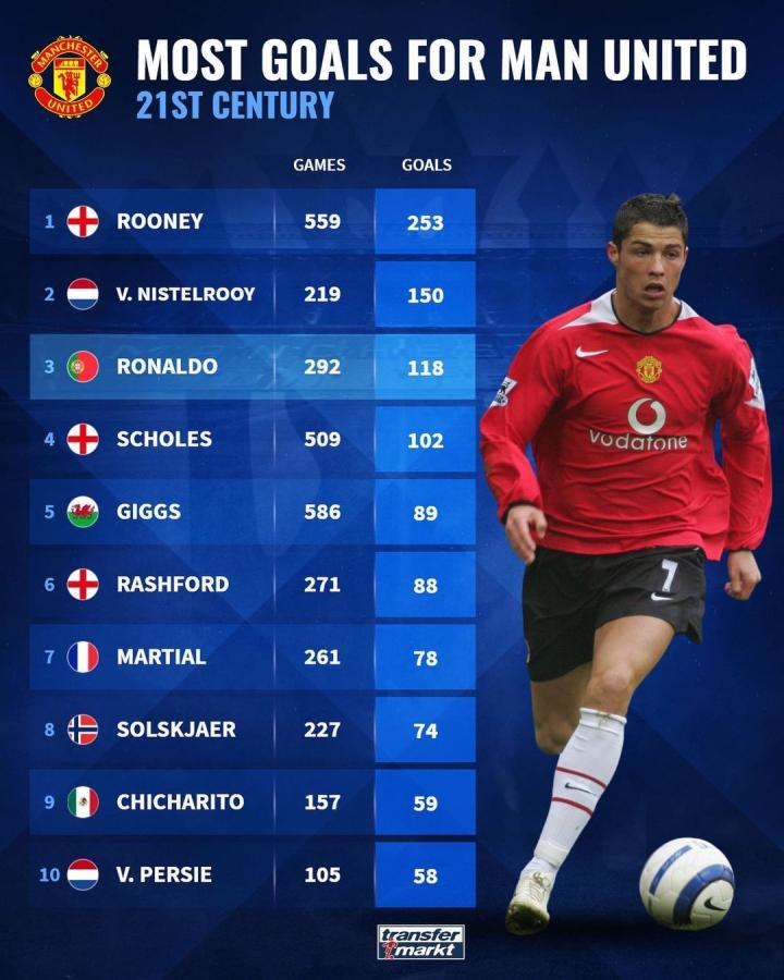 抓住机会迅 抓住机会迅