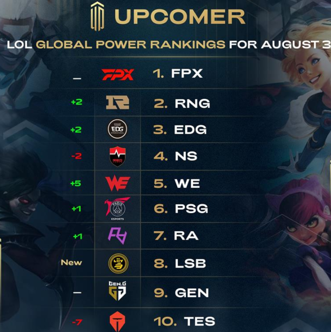 最大限度的 最大限度的