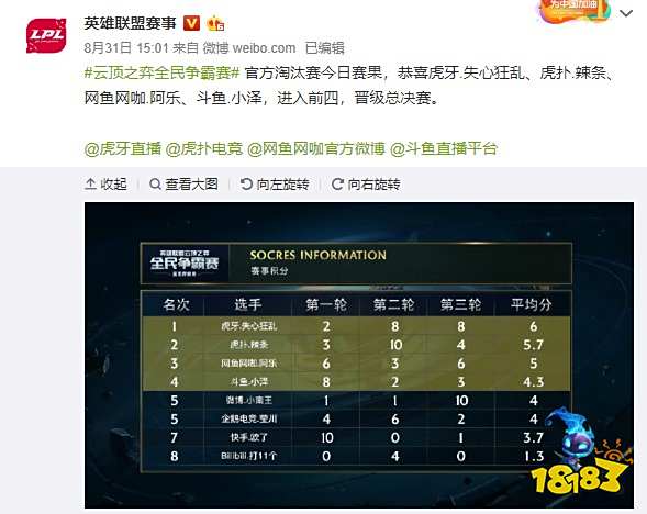 慈善活动 慈善活动